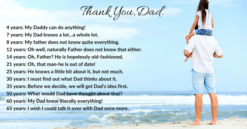 Happy Fathers Day Albuquerque NM